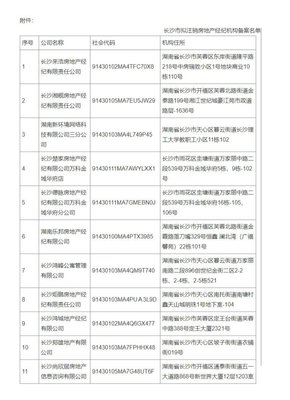 長沙11家房地產(chǎn)經(jīng)紀機構備案將被注銷，行業(yè)監(jiān)管趨嚴